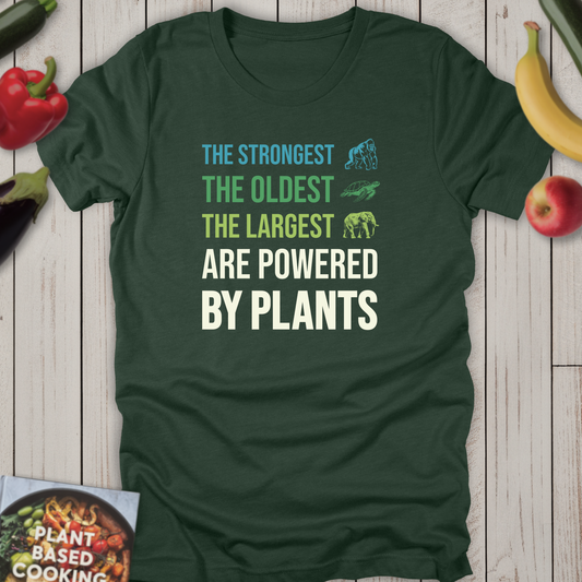 The Strongest, The Oldest, The Largest!